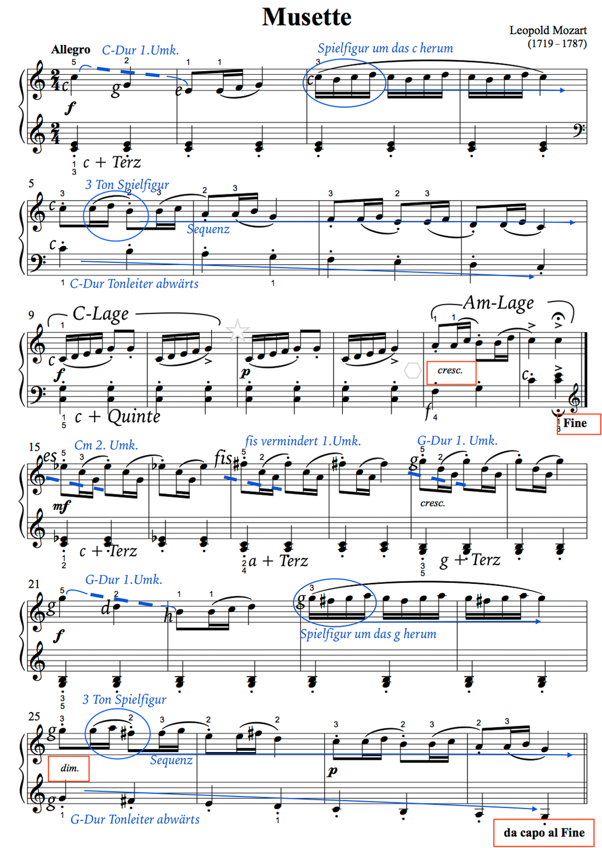 Leopold Mozart: Musette - Noten mit Lesehilfe