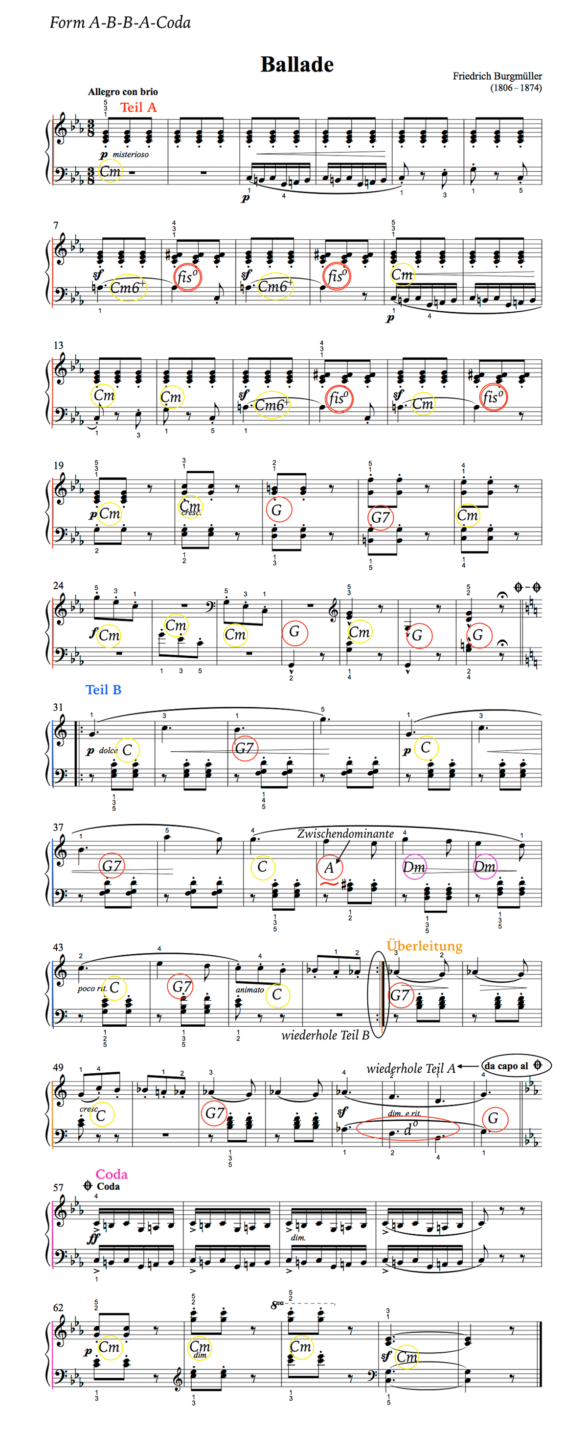 Form und Harmonie - Friedrich Burgmüller: Ballade